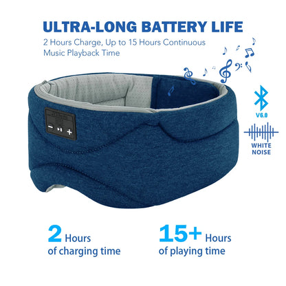 RestLab Sleep System™