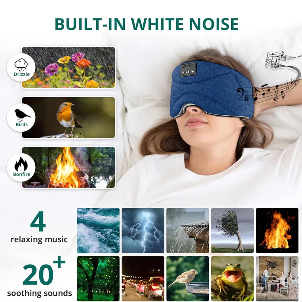 RestLab Sleep System™