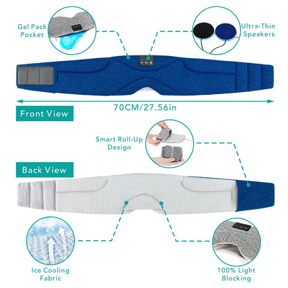 RestLab Sleep System™