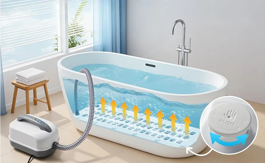 Hydromassage